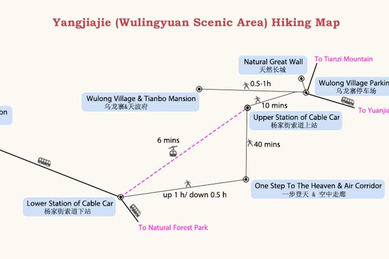 Yangjiajie Hiking Map