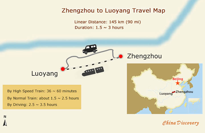 Zhengzhou Luoyang Transportation Map