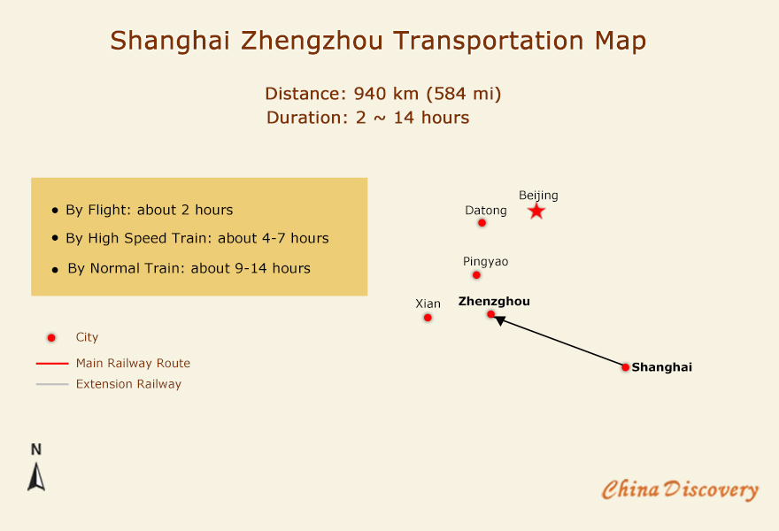 Shanghai to Zhengzhou