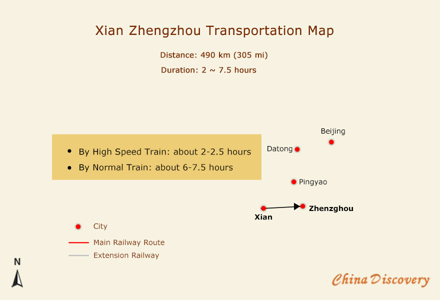 Xian to Zhengzhou