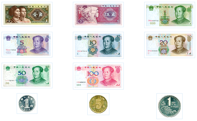 china travel money